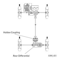 drivetrain.jpg