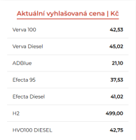 Snímek obrazovky 2026-03-09 153700.png