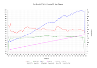 20111023-pallas-4.0.8-newexh-wot2.rpm.png
